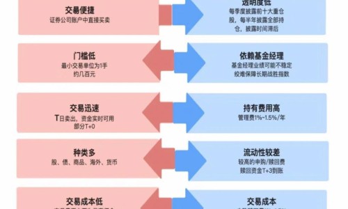 参坤养血颗粒配方-参坤养血颗粒网 - 参坤养血颗粒说明书,参坤养血颗粒是活血还是止血